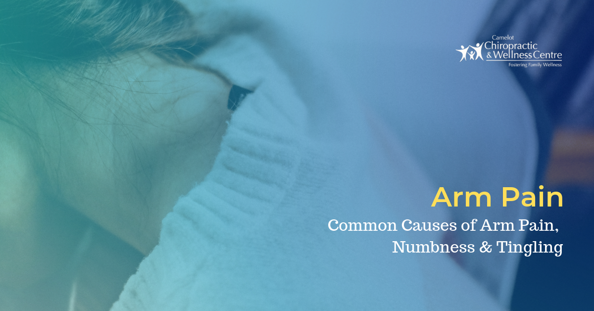 Common Causes of Arm Pain - Social